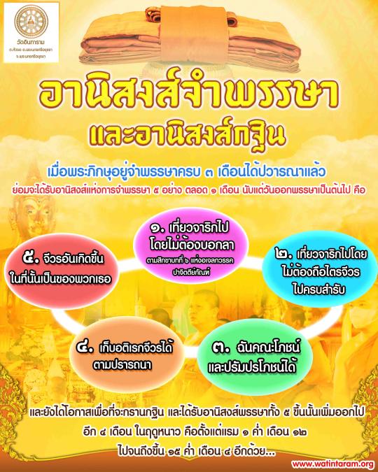 อานิสงส์จำพรรษา และอานิสงส์กฐิน